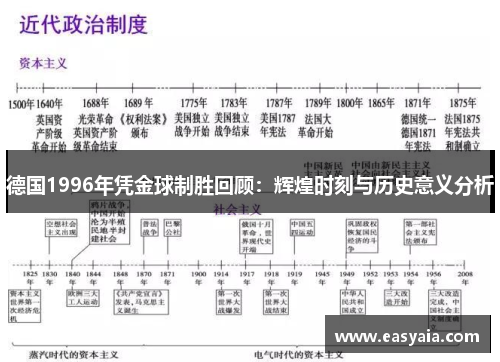 德国1996年凭金球制胜回顾:辉煌时刻与历史意义分析 德国1996年凭金球制胜回顾:辉煌时刻与历史意义分析